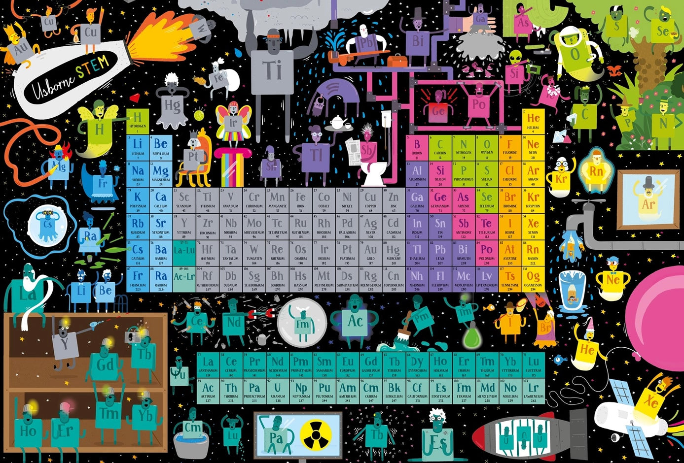 Usborne Periodic Table Book & Jigsaw Puzzle β STEM Learning Set for Kids