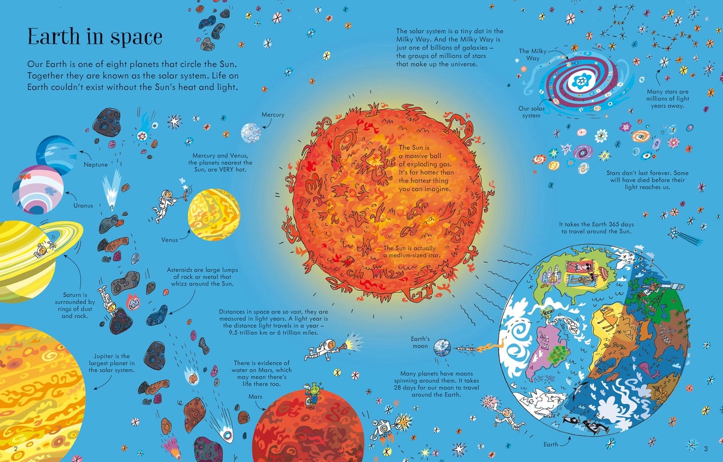 Usborne Planet Earth Book & Jigsaw Puzzle Set – Geography Learning Activity for Kids