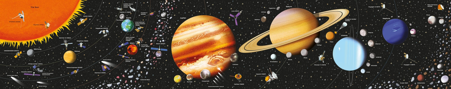 Usborne Solar System Book & Jigsaw Puzzle Set for Kids – Space Learning Activity Kit
