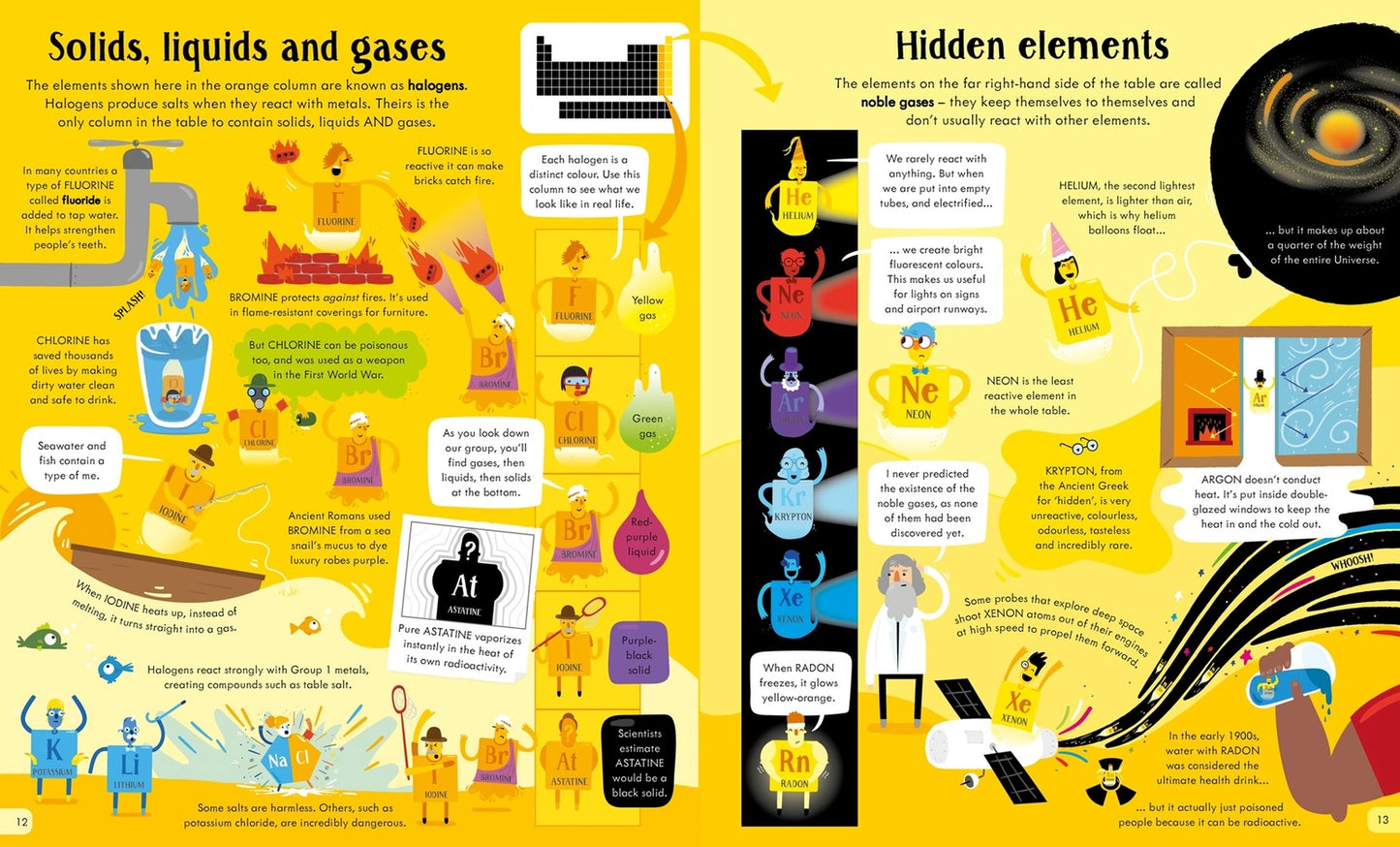 Usborne Periodic Table Book & Jigsaw Puzzle – STEM Learning Set for Kids